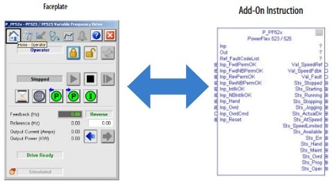 Programming with Rockwell Automation's PlantPAx